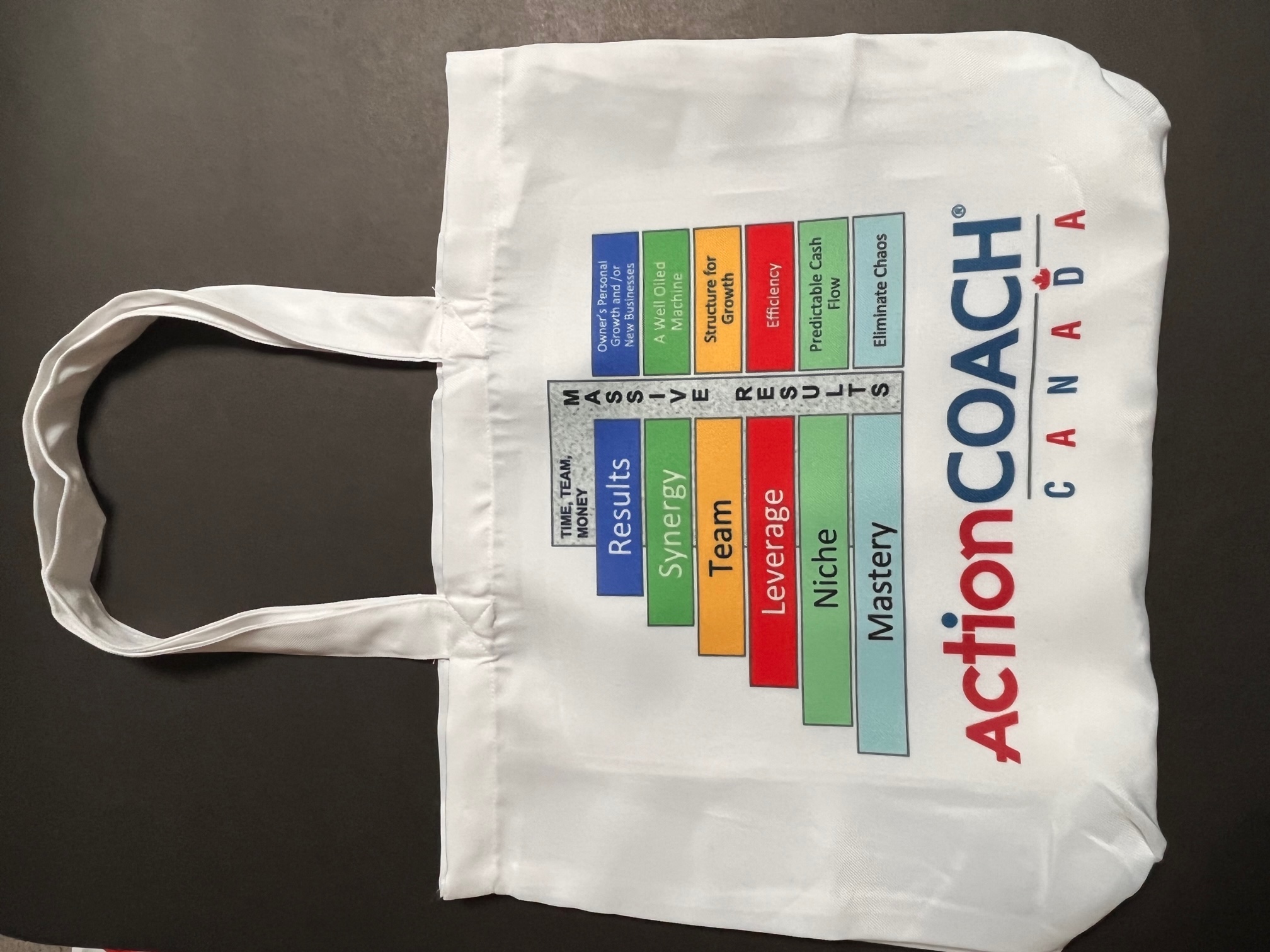 iMAJ Tote Bag